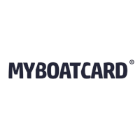 NEW OFFER MyBoatCard.com